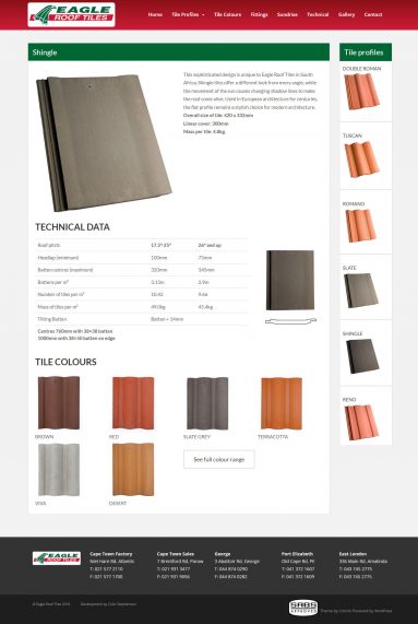 Responsive website design, mobile-friendly websites