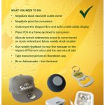 Graphic designer for brochures